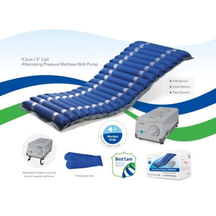 Air/ripple Mattress-tubular
